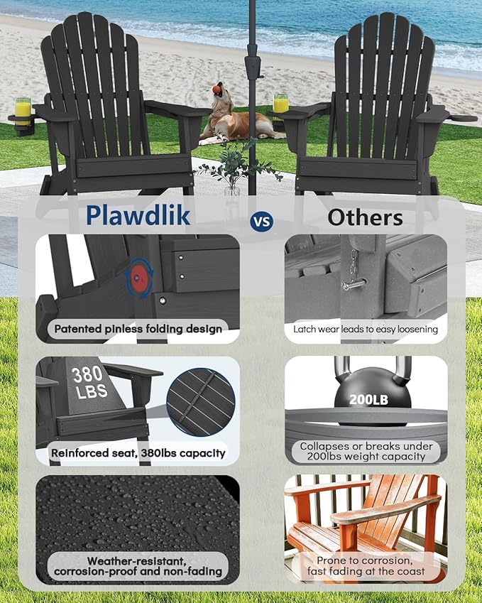 Plawdlik 2026 Upgraded Oversized Folding Adirondack Chair, Set of 4 - Photo 6
