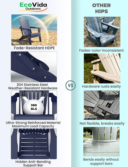 Oversized Adirondack Chair with Dual Cup Holders, Ergonomic High Back HDPE Fire Pit Chair, 380lbs Capacity All-Weather Outdoor Patio Lounge Chair for Garden, Deck, Yard - Navy Blue