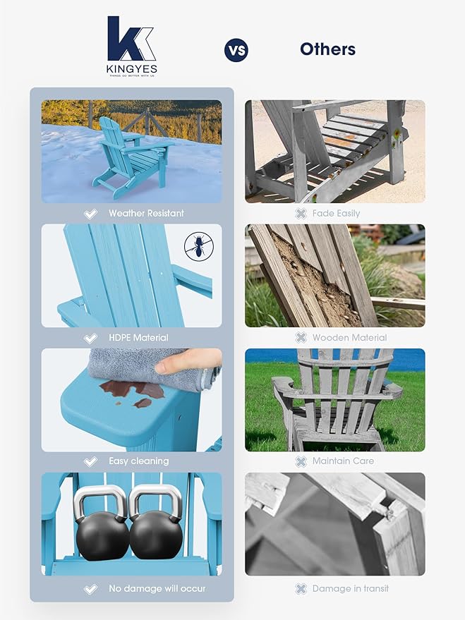 KINGYES Folding Adirondack Chair with Dual Cup Holders - HDPE All-Weather Outdoor Chairs - Photo 6