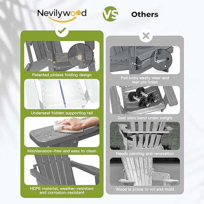 nevilywood HDPE Foldable Fire Pit Chairs Set of 2 with Cup Holders, Durable Faux Wood Look, Perfect for Patio, Backyard & Outdoor Gatherings, Grey