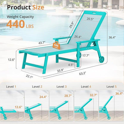LUE BONA Chaise Lounge Chair Outdoor Set of 2, HDPS and HDPE Wicker Chaise Lounger with 5 Positions, Pool Lounge Chairs with Wheels and Adjustable Backrest for Patio, Poolside, Deck, Backyard