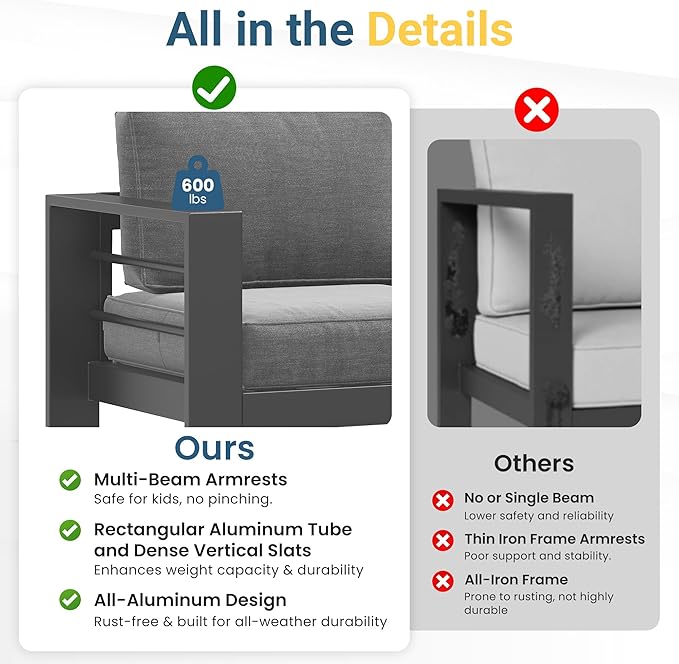 Solaste Aluminum Outdoor Patio Furniture Set, 5 Seats Patio Sectional Sofa with 5" Thick Cushion - Photo 6