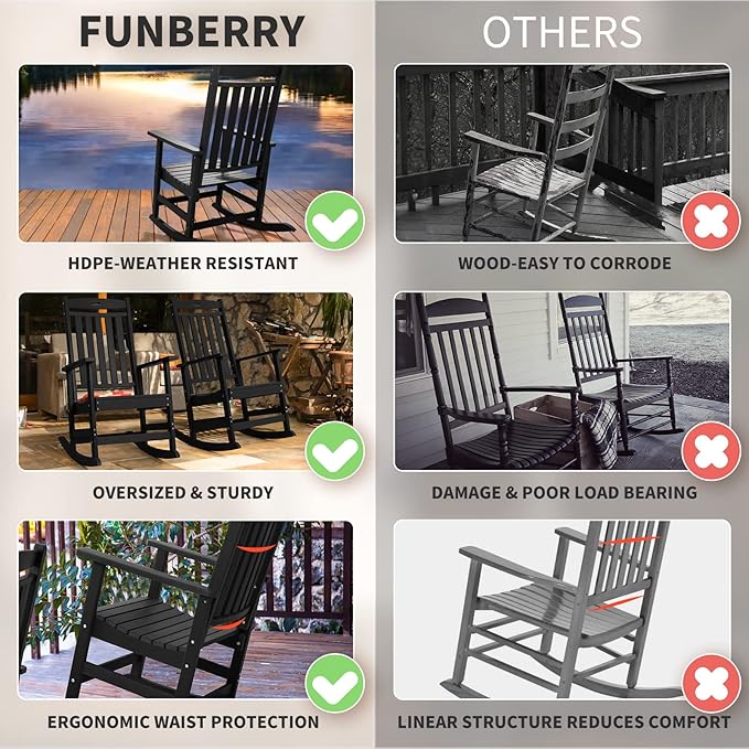 FUNBERRY Outdoor Rocking Chairs Set of 4, HDPE All Weather Poly Lumber Rocker, High Back Patio Rockers Easy Assembly