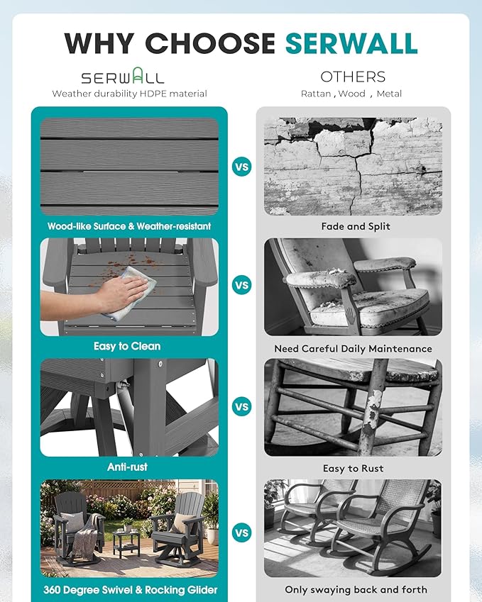 SERWALL Adirondack Swivel Glider Chair, HDPE Glider Rocking Chair for Outdoor, All-Weather Glider Chair for Porch - Photo 7