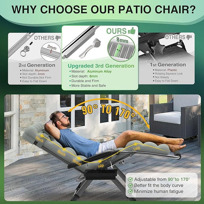 Suteck Oversized Zero Gravity Chair,33In XXL Lounge Chair w/Removable Cushion&Headrest, Reclining Camping Chair w/Upgraded Lock and Footrest, Reclining Patio Chairs Recliner for Indoor Outdoor,500LBS