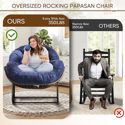 Large Indoor Rocking Chair, Oversized Rocking Papasan Chair with Thick Cushion and Frame,Comfy Corduroy Rocker Wicker Egg Chairs Lounge Reading Chair for Living Room, Bedroom, Apartment,Navy Blue