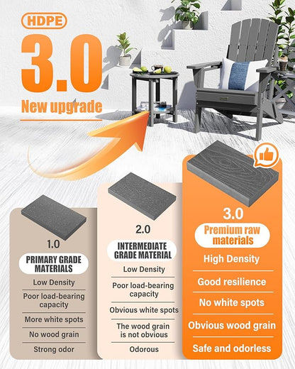 Adirondack Chair Outdoor Patio Backyard: Plastic HDPE Material with Folding - Weatherproof and UV Resistant - Ergonomic Design is Very Suitable for Family Members to Relax and Rest