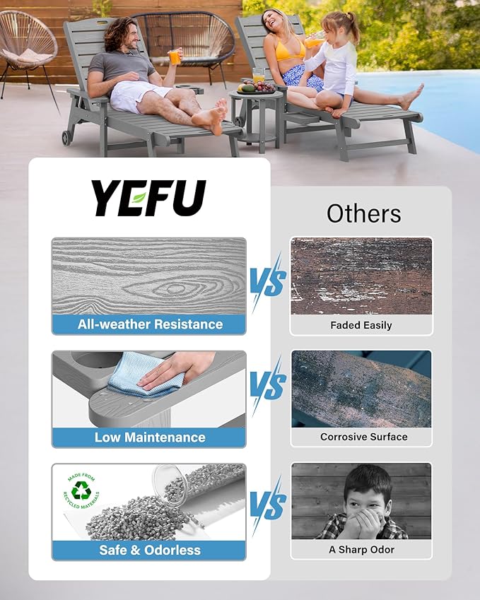 YEFU Chaise Lounge Chair Outdoor,Pool Lounge Chair with Adjustable Backrest,All Weather Resin Patio Lounge Chair with Cup Holder&Armrest,for Outside,Beach,Deck,Heavy Duty,400lbs Capacity(Grey)