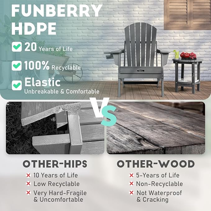 FUNBERRY Outdoor Adirondack Side Table Set of 2, 2-Tier Patio End Tables, HDPE All Weather for Outside - Photo 5