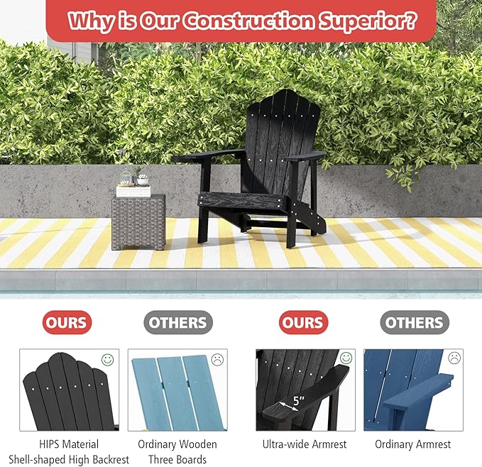 Tangkula Oversized Adirondack Chair, Patio Lounge Chairs w/Adjustable Cup Holder, HIPS Armchairs Slatted Chair, Outdoor Weather Resistant Fire Pit Chair for Deck Backyard Garden Porch (1, Black)