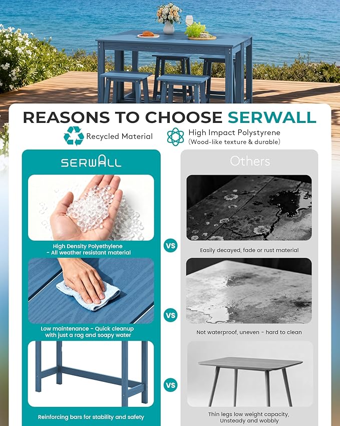 SERWALL 3-Piece Outdoor Bar Set, Rectangular All Weather HDPE Bar Height Patio Set - Photo 9