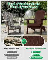 YEFU Adirondack Chair, Oversized Plastic Adirondack Chair Folding Outdoor Chairs with cup holder - Photo 7