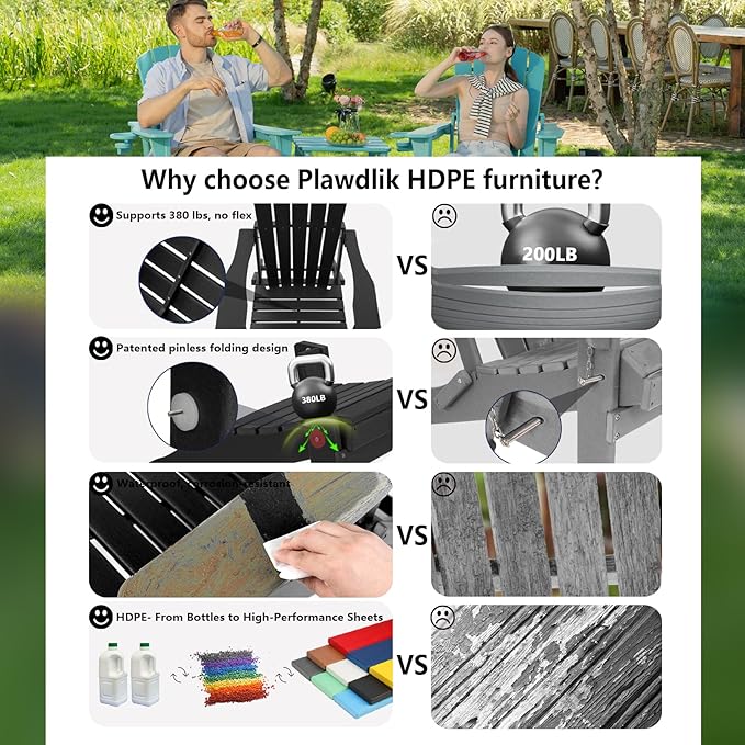 Plawdlik Folding Adirondack Chair, Cup Holder, SGS Tested - Photo 7