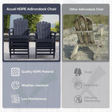 Stackable HDPE Adirondack Chairs Set of 2 – Durable, Weather-Resistant Outdoor Patio Seating - Photo 4