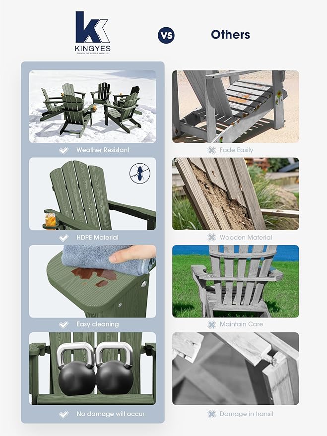 KINGYES Folding Adirondack Chair Set of 2, HDPE All-Weather Patio Chairs with Cup Holder - Photo 9