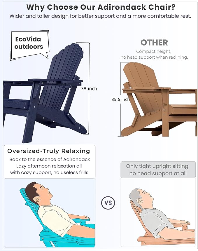 Oversized Adirondack Chair with Dual Cup Holders, Ergonomic High Back HDPE Fire Pit Chair, 380lbs Capacity All-Weather Outdoor Patio Lounge Chair for Garden, Deck, Yard - Navy Blue