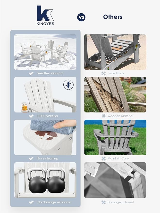KINGYES Folding Adirondack Chair Set of 2, HDPE All-Weather Folding Adirondack Chair, White - Photo 8