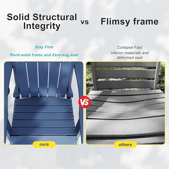 HDPE Foldable Adirondack Outdoor Chair Set of 2 with Cup Holder, Weather Resistant Heavy-Duty Patio Chair for Patio, Backyard, Deck, Fire Pit, Lawn and Porch, Navy Blue