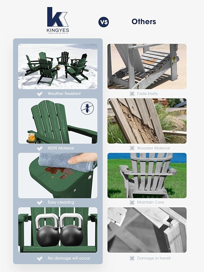 KINGYES Folding Adirondack Chair Set of 2, HDPE All-Weather Folding Adirondack Chair, Green