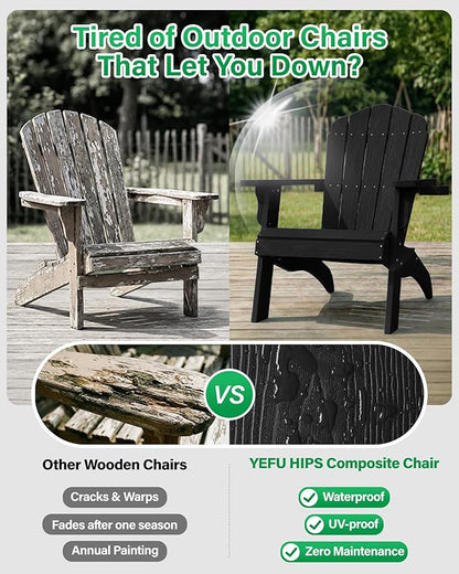 YEFU Oversized Plastic Adirondack Chair Set of 2 with Cup-Holder (Large Dual-Purpose), Weather Resistant, Poly Lumber Outdoor Chairs Duty Rating Widely Used in Patio, Lawn, Outside, Deck Chairs-Black