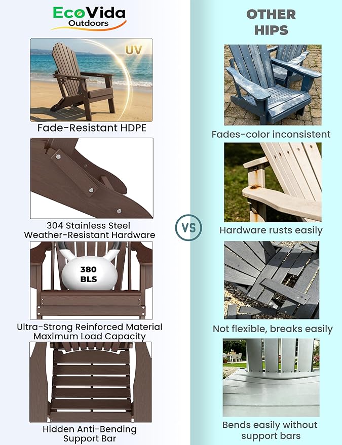 Oversized Adirondack Chair with Dual Cup Holders, Ergonomic High Back HDPE Fire Pit Chair, 380lbs Capacity All-Weather Outdoor Patio Lounge Chair for Garden, Deck, Yard - Coffee
