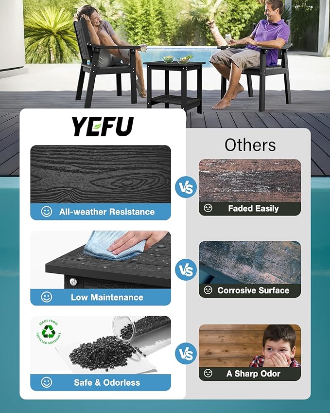 YEFU Outdoor Side Table for Patio: 16x16 in HIPS Square Outdoor End Table - 2-Tier Adirondack Tables for Patio Porch - Photo 5