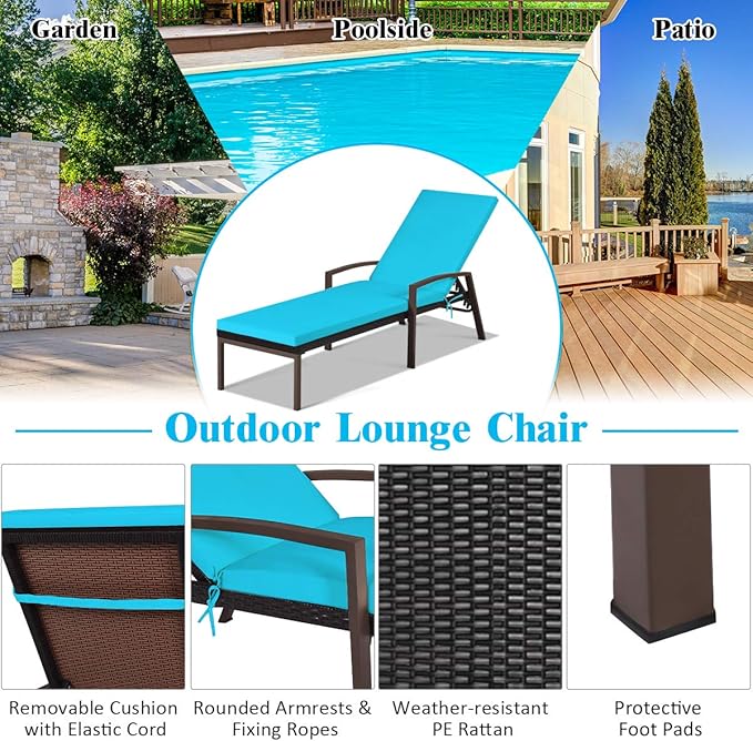 COSTWAY PE Rattan Lounge Chair Outdoor, Patio Wicker Chaise Lounge with 5-Position Adjustable Backrest, Soft Cushion & Arm Rest, Pool Lounger for Poolside, Deck, Backyard (Turquoise)