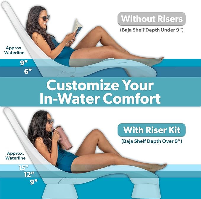 GoSports Coast Modern in Pool Lounge Chair - Waterproof & Weighted Chaise Lounger - Outdoor Pool Furniture for Patio or - Photo 3