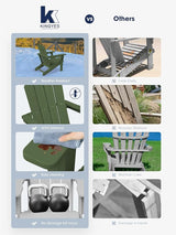 KINGYES Folding Adirondack Chair with Dual Cup Holders - HDPE All-Weather Outdoor Chairs - Photo 6
