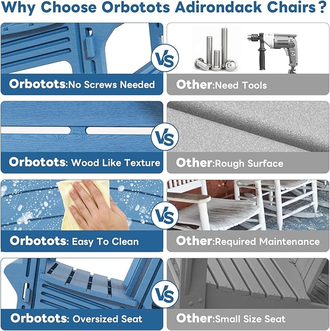 Adirondack Chair Set of 2, All Weather HDPE Adirondack Chair with Double Connecting Trays, Plastic Adirondack Chairs for Balcony, Deck, Patio, Backyard, Garden, Blue