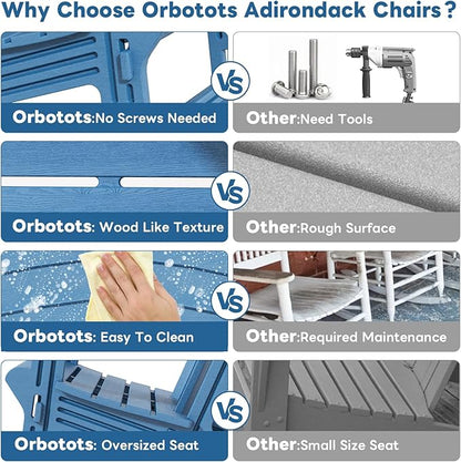 Adirondack Chair Set of 2, All Weather HDPE Adirondack Chair with Double Connecting Trays, Plastic Adirondack Chairs for Balcony, Deck, Patio, Backyard, Garden, Blue