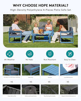 SERWALL 5 Pieces HDPE Outdoor Sofa Set with Cushions, All Weather Couch Conversation Set - Photo 4