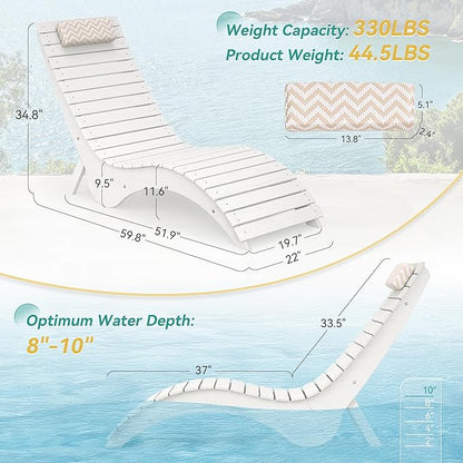 Pool Lounge Chairs - Anti-Floating HDPS Design for Pools & Backyard Sun Decks, Weighted Pool Chairs and Lounges for Poolside or Outside, Includes Headrest, White