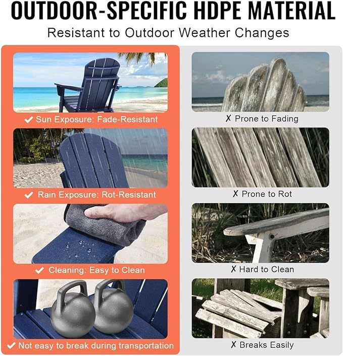 Adirondack Chair Plastic Set of 2 All-Weather Folding Fire Pit Navy Blue