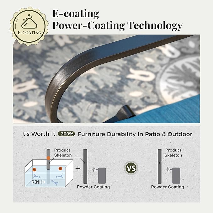 Outdoor Patio Leg Sofa Chairs Set of 2 Steel Frame Porch Furniture with Deep Seating and 5.75" Cushions for Lawn - Photo 6