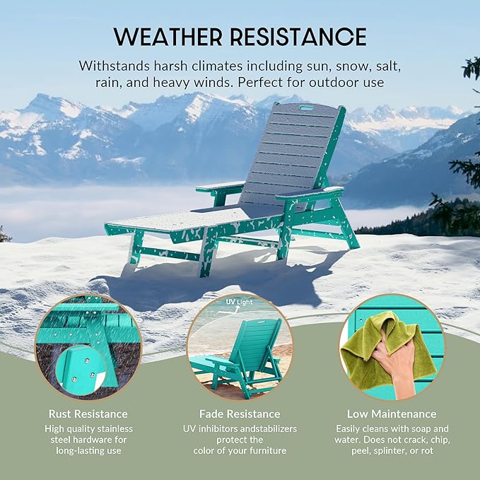 WestinTrends Malibu Poly Reclining Chaise Lounge Turquoise - Photo 6
