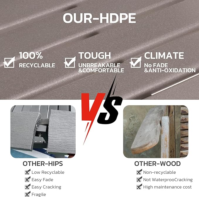 Adirondack Chair Set of 4, HDPE All Weather Adirondack Chairs, Fire Pit Chairs, Patio Chairs, Lawn Chairs. Perfect for Porch, Patio, Poolside, Deck.