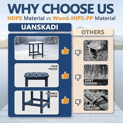 Outdoor Adirondack Side Table for Patio Porch Pool, 18" HDPE Weather Resistant End Table for Backyard and Indoor Use, Easy Maintenance & Indoor Outdoor Durable Construction(Navy Blue)