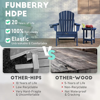 FUNBERRY Outdoor Adirondack Side Table, 2-Tier Patio End Tables, HDPE All Weather for Outside