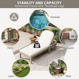 Merax Luxury Outdoor Chaise Lounge Chairs with 4 Inch Thick Cushions - Photo 5