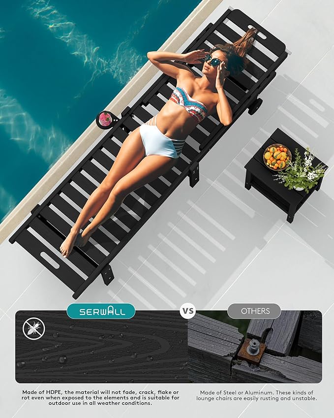 SERWALL Outdoor Chaise Lounge Set of 8, HDPE Pool Lounge Chairs with 5-Position Adjustable Backrest, Patio Loungers with Rolling Wheels & Cup Holder for Pool Sunbathing, Black