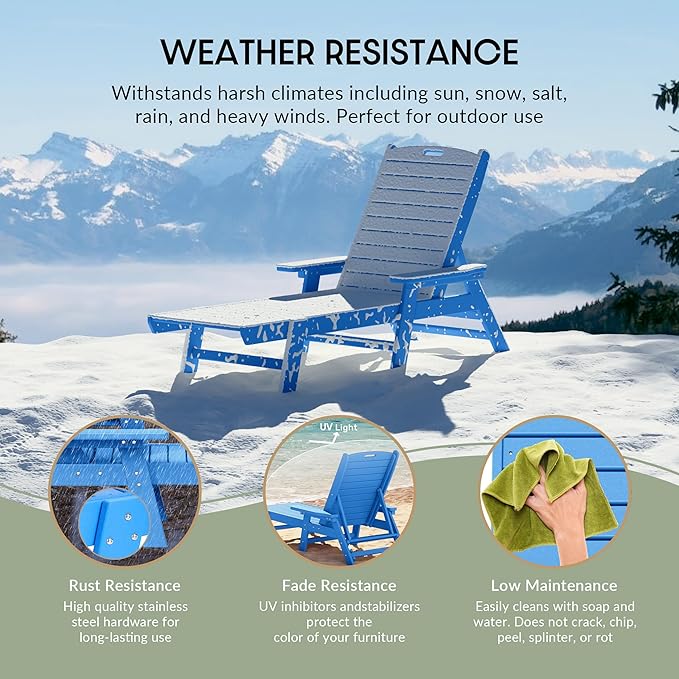 WestinTrends Malibu Poly Reclining Chaise Lounge (Set of 2) Pacific Blue