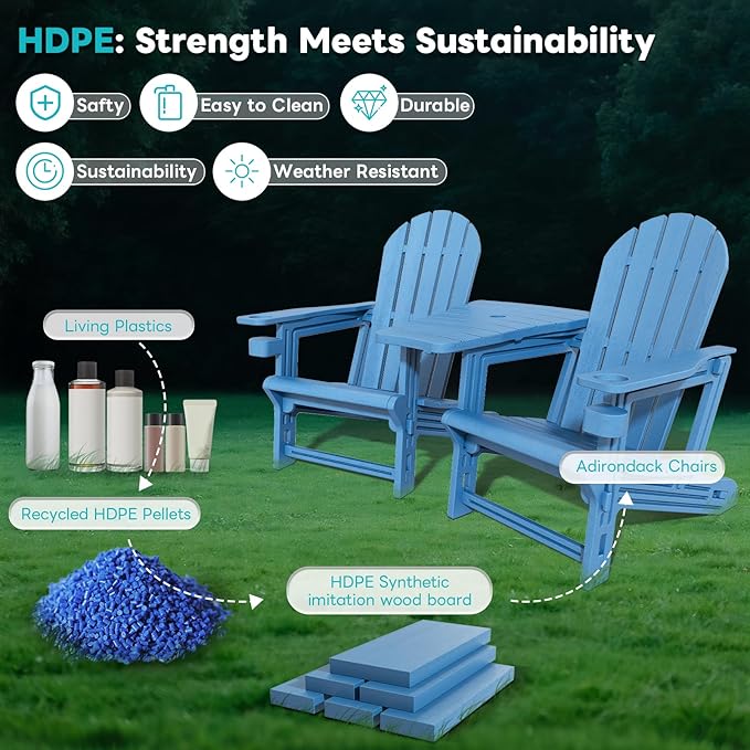 Adirondack Chair Set of 2, All Weather HDPE Adirondack Chair with Double Connecting Trays, Plastic Adirondack Chairs for Balcony, Deck, Patio, Backyard, Garden, Blue
