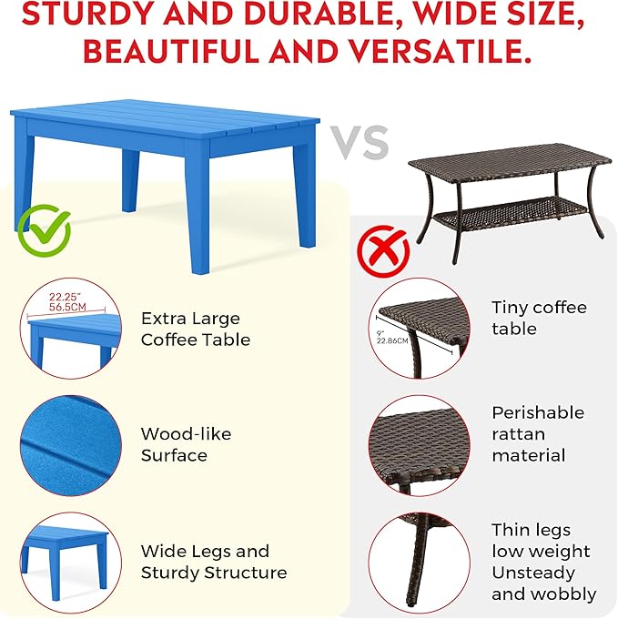 Costaelm Adirondack Outdoor Coffee Table, HDPE Drink Table Weather Resistant, Patio Porch Accent Balcony Table Outdoor End Table for Pool, Seaside, Backyard, Pacific Blue