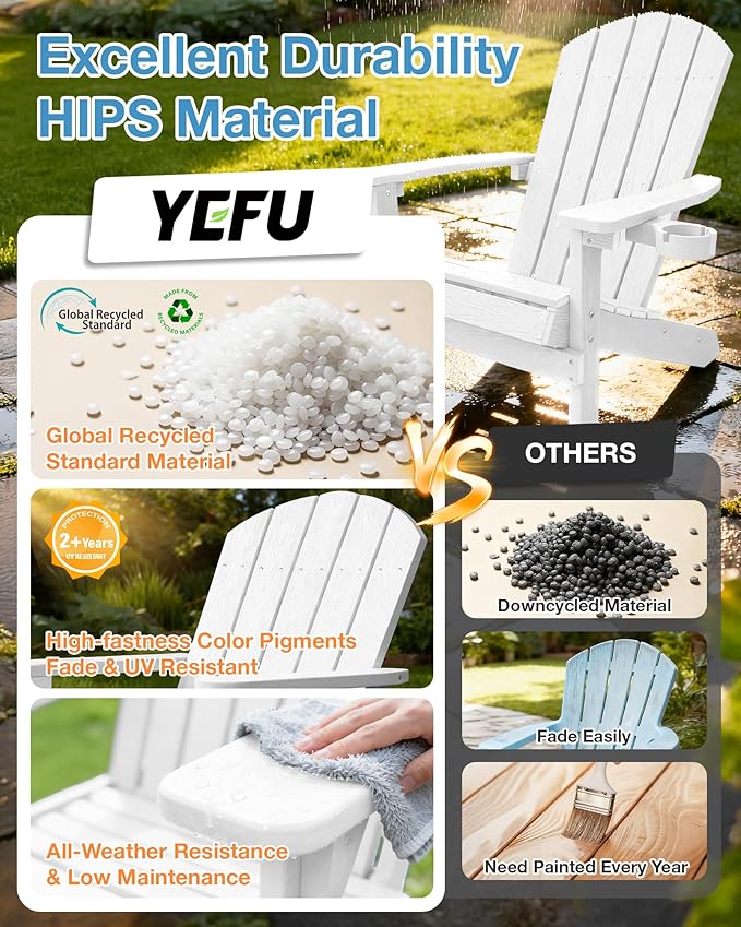 YEFU Adirondack Chairs with Cup Holders: Set of 6 Fire Pit Chairs Plastic with Wood Texture - Sturdy All-Weather HIPS for Patio Backyard Lawn - Easy Assembly Outdoor Furniture(White)