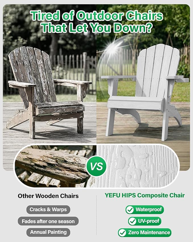 YEFU Oversized Plastic Adirondack Chair Set of 4 with Cup-Holder, Weather Resistant, Poly Lumber Outdoor Chairs Duty Rating Widely Used in Patio, Lawn, Outside, Deck, Garden Chair-White
