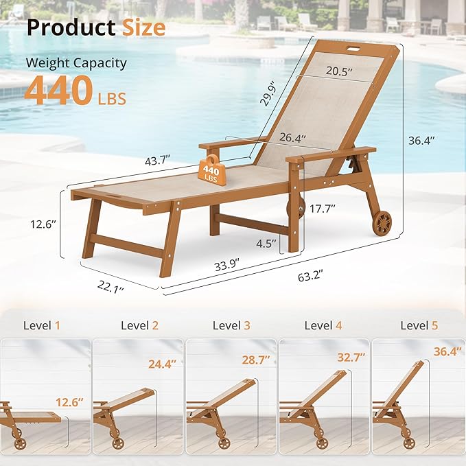 LUE BONA Chaise Lounge Chair Outdoor Set of 2, HDPS and HDPE Wicker Chaise Lounger with 5 Positions, Pool Lounge Chairs with Wheels and Adjustable Backrest for Patio, Poolside, Deck, Backyard