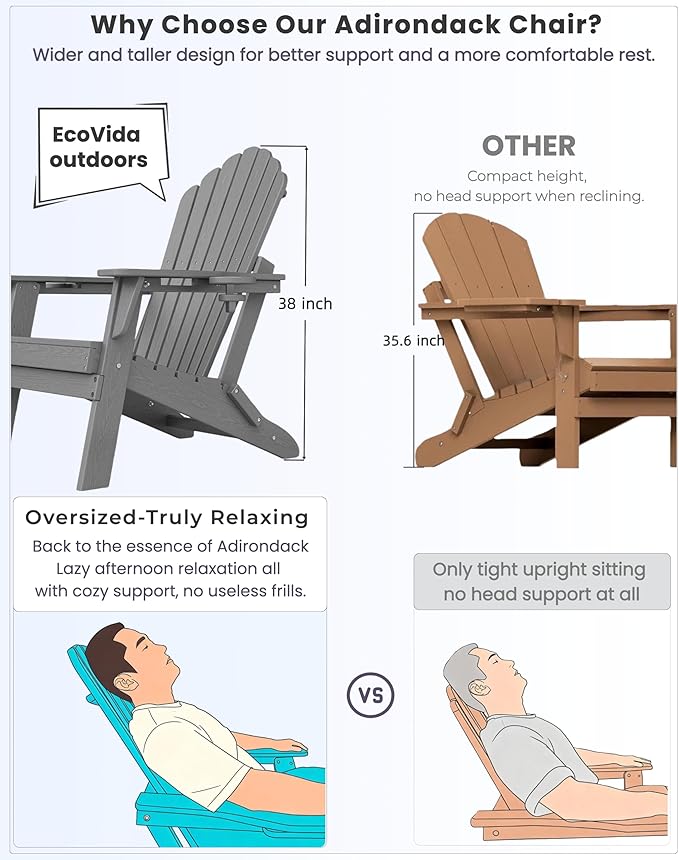 Oversized Adirondack Chair with Dual Cup Holders, Ergonomic High Back HDPE Fire Pit Chair, 380lbs Capacity All-Weather Outdoor Patio Lounge Chair for Garden, Deck, Yard - Grey