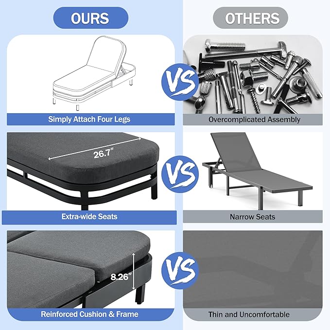 Merax Outdoor Lounge Chair Set of 2, Modern Aluminum Chaise Loungers with Premium Olefin Cushions - Photo 5