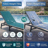 Kozyard 2-Pack Outdoor Lounge Chairs, Foldable Aluminum Frame Patio Chaise Lounge with 5-Position Adjustable Backrest - Photo 5